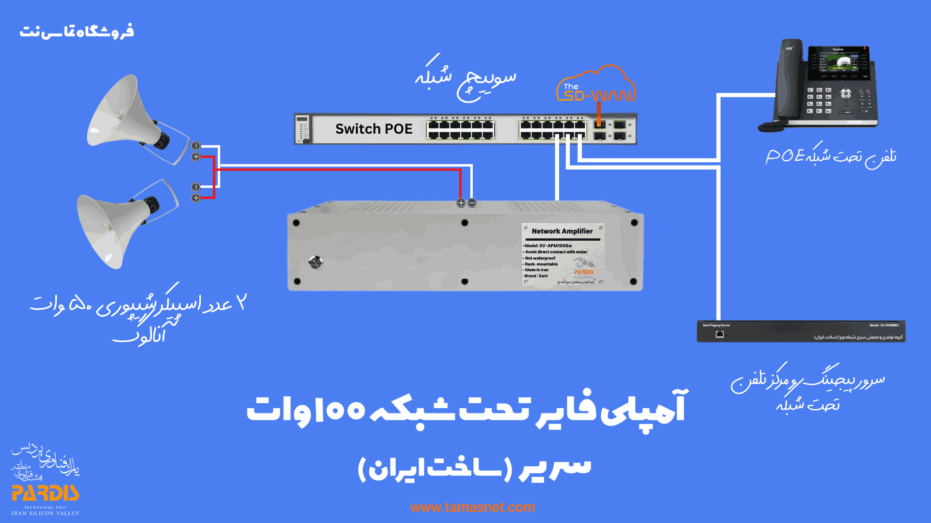 آمپلی فایر تحت شبکه ۱۰۰ وات