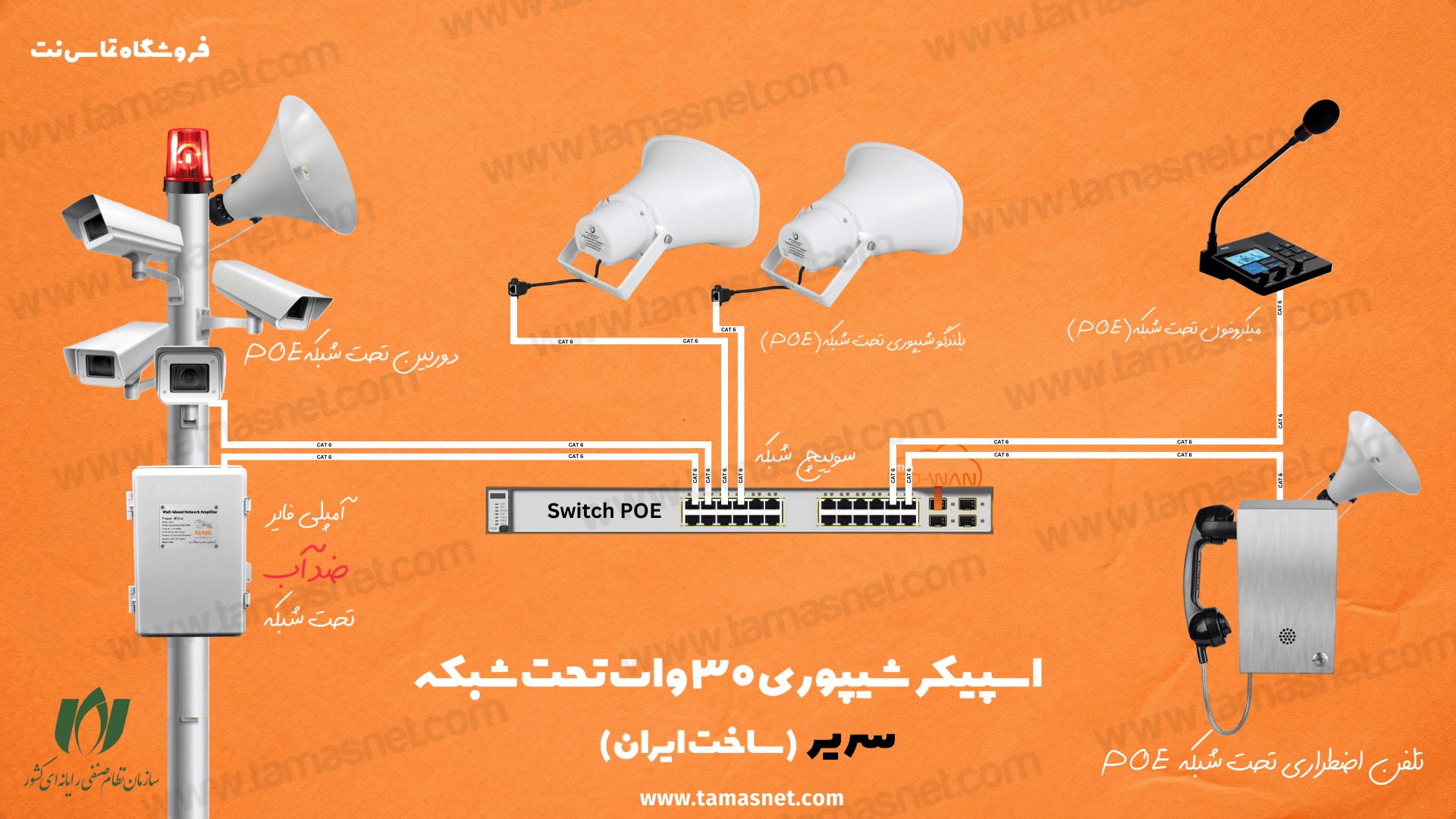 اسپیکر شیپوری ۳۰ وات تحت شبکه