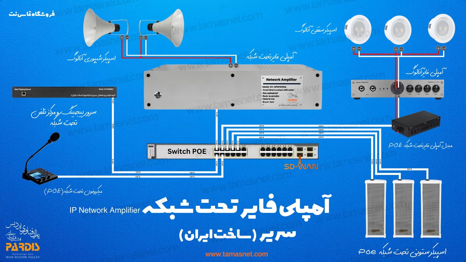 آمپلی فایر تحت شبکه