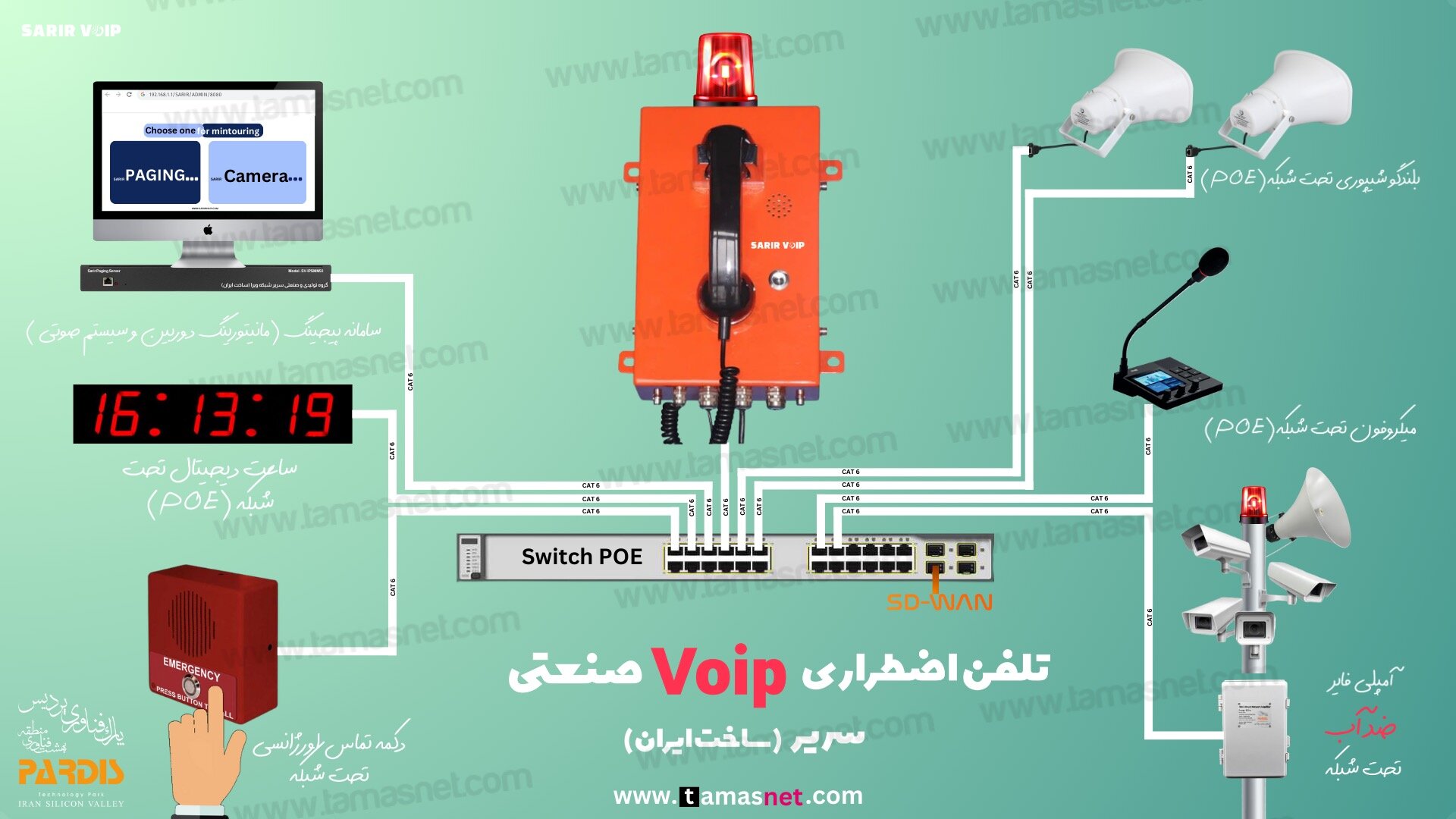 تلفن اضطراری voip صنعتی